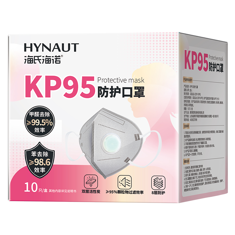 A586 KP95防护口罩盒